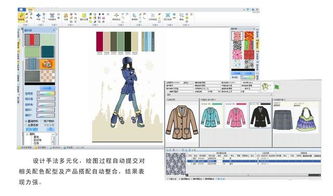 从零开始学服装设计 手稿起步图文全攻略