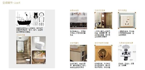 知名地产全装修项目方案设计 平面设计与视觉呈现